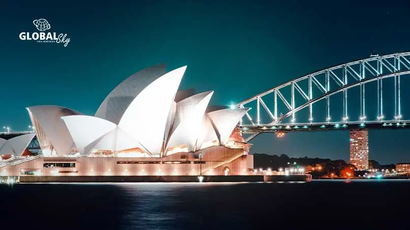 Australian Cities to Visi image